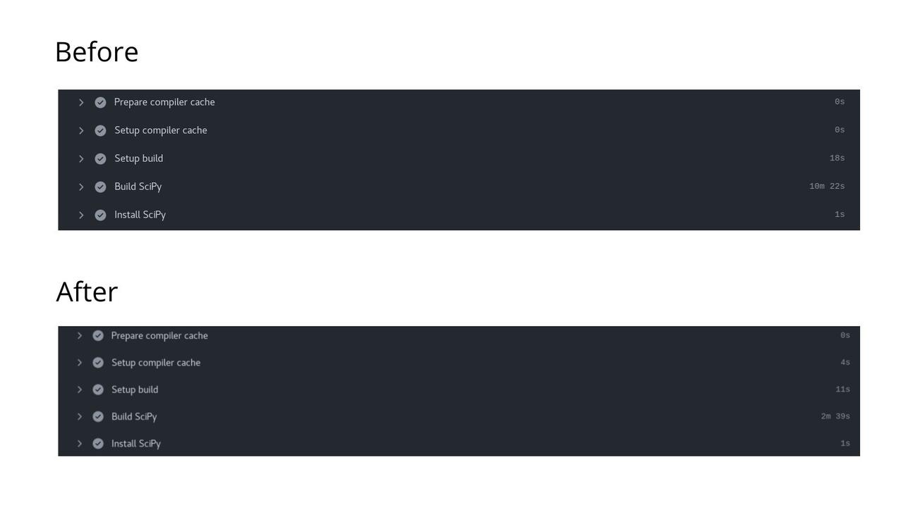 The picture displays the comparison between two GitHub Actions CI run. The top picture displays that the total build SciPy process takes around 11 minutes to complete. The bottom picture displays that the total build SciPy process takes around 3 minutes to complete with compiler caching in effect.