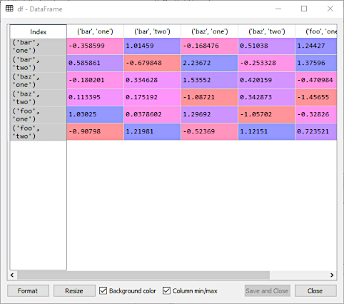 Multi-index support